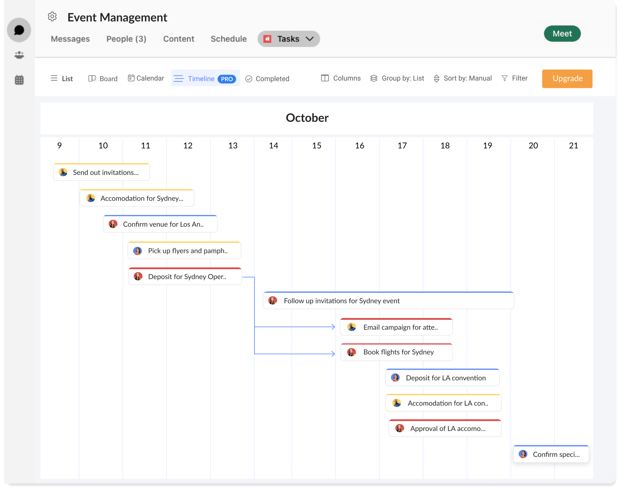 Timeline view
