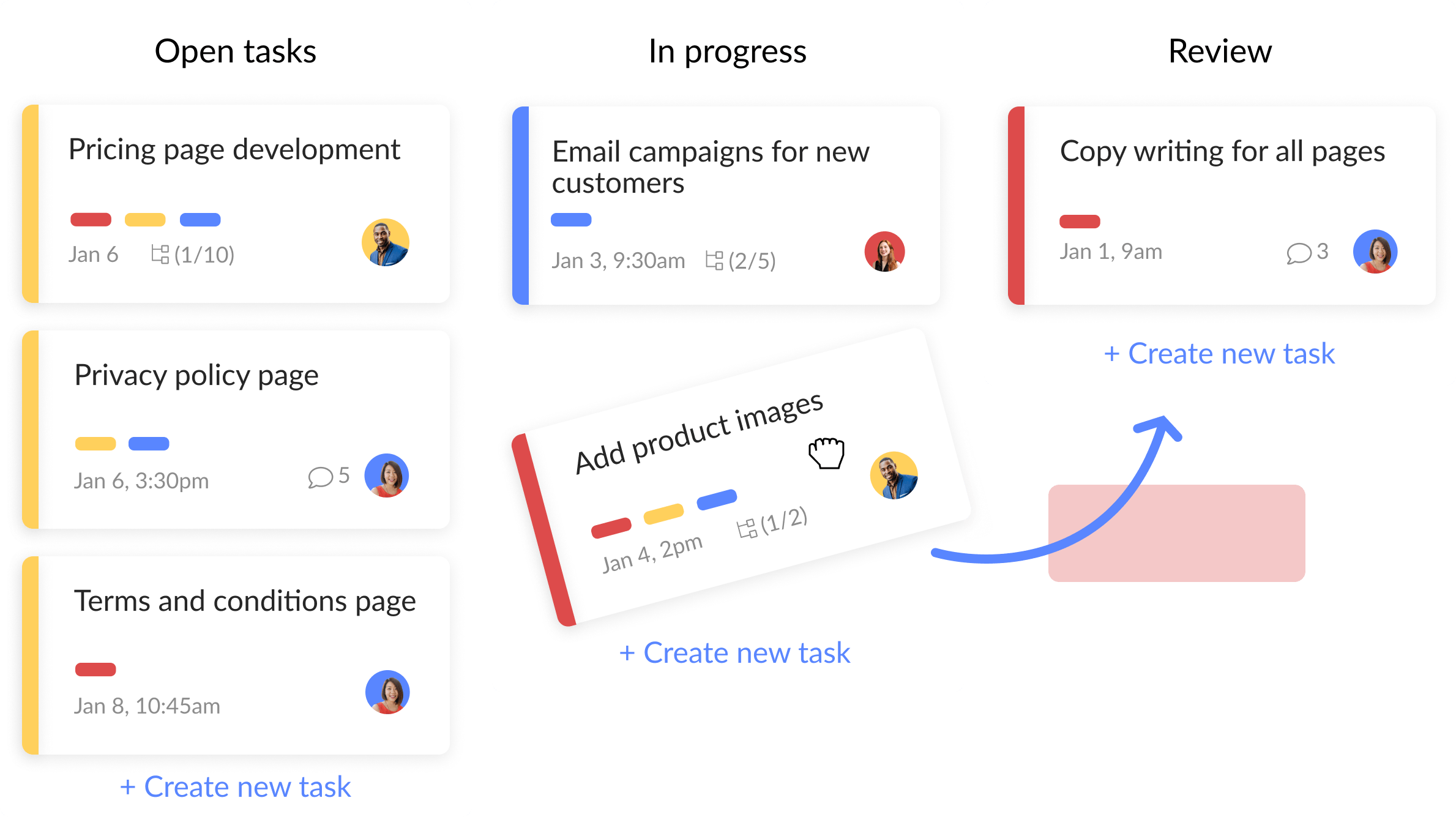 Plan, deploy and complete any project or task